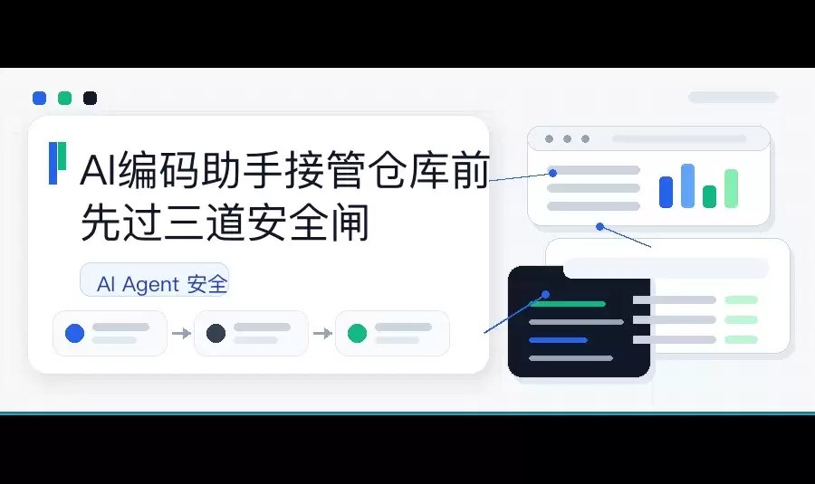 AI编码助手接管仓库前需过三道安全闸