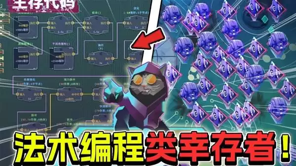 《生存代码》加冕病毒之王
