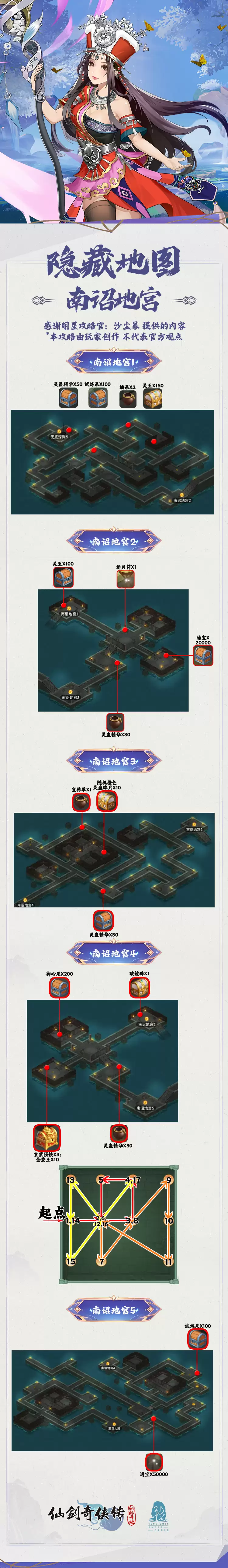 仙剑奇侠传玩家攻略：隐藏彩蛋之南诏地宫