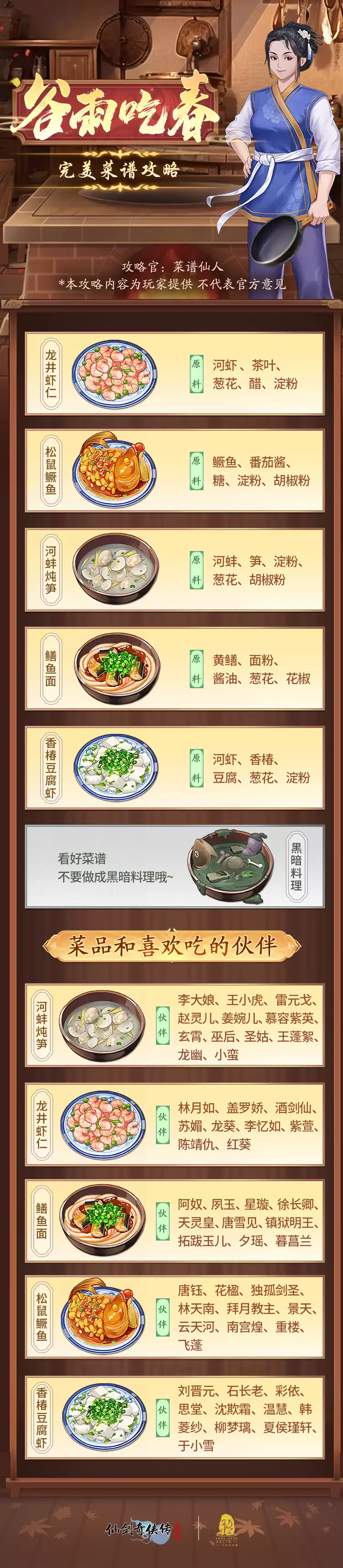 《仙剑奇侠传：新的开始》攻略：谷雨尝春完美菜谱
