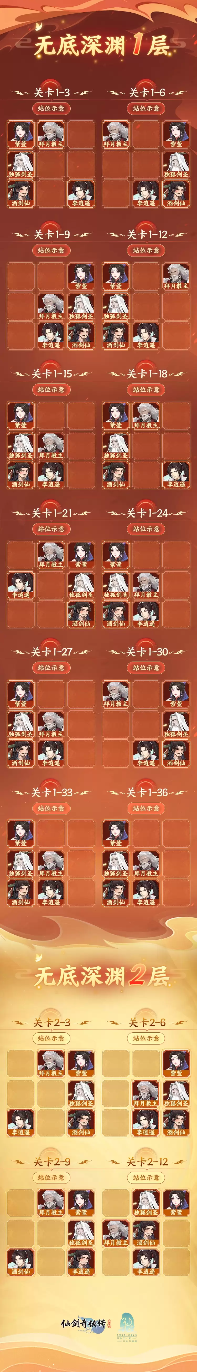 《 仙剑奇侠传》无底深渊1-3层通关阵容推荐