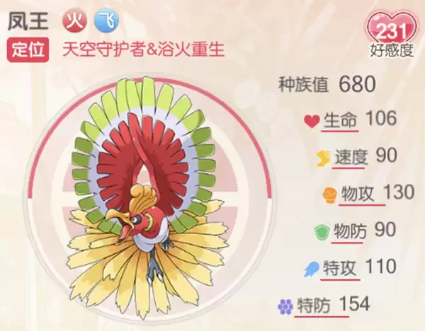 《口袋觉醒》天空守护者＆浴火重生-凤王解析