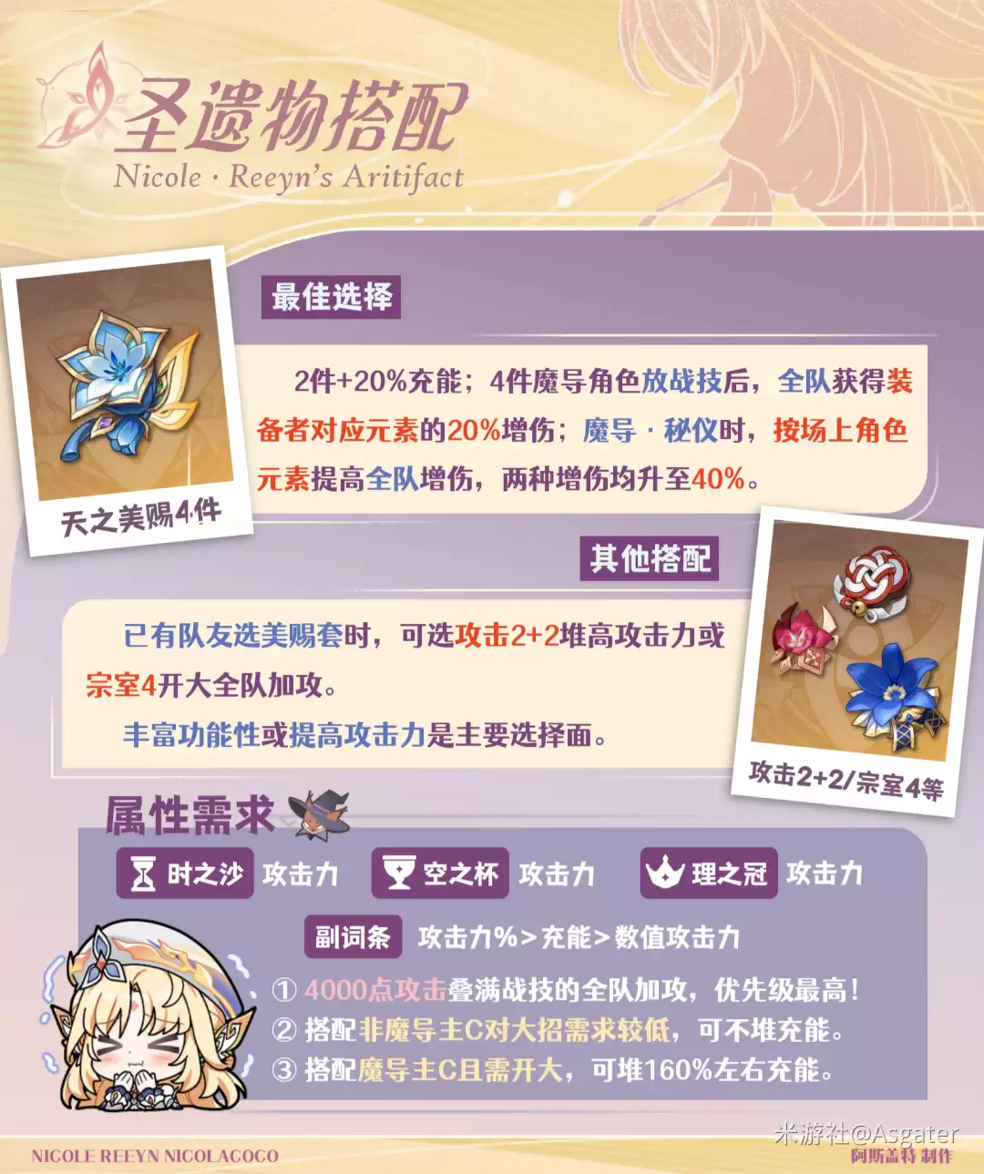 原神尼可圣遗物建议