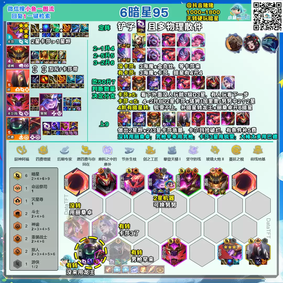 s17云顶之弈六暗星阵容推荐