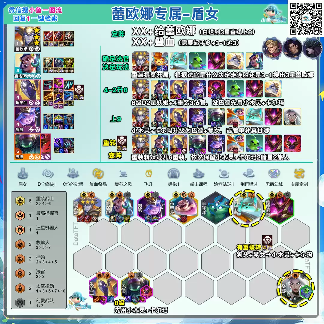 云顶之弈s17蕾欧娜专属阵容推荐