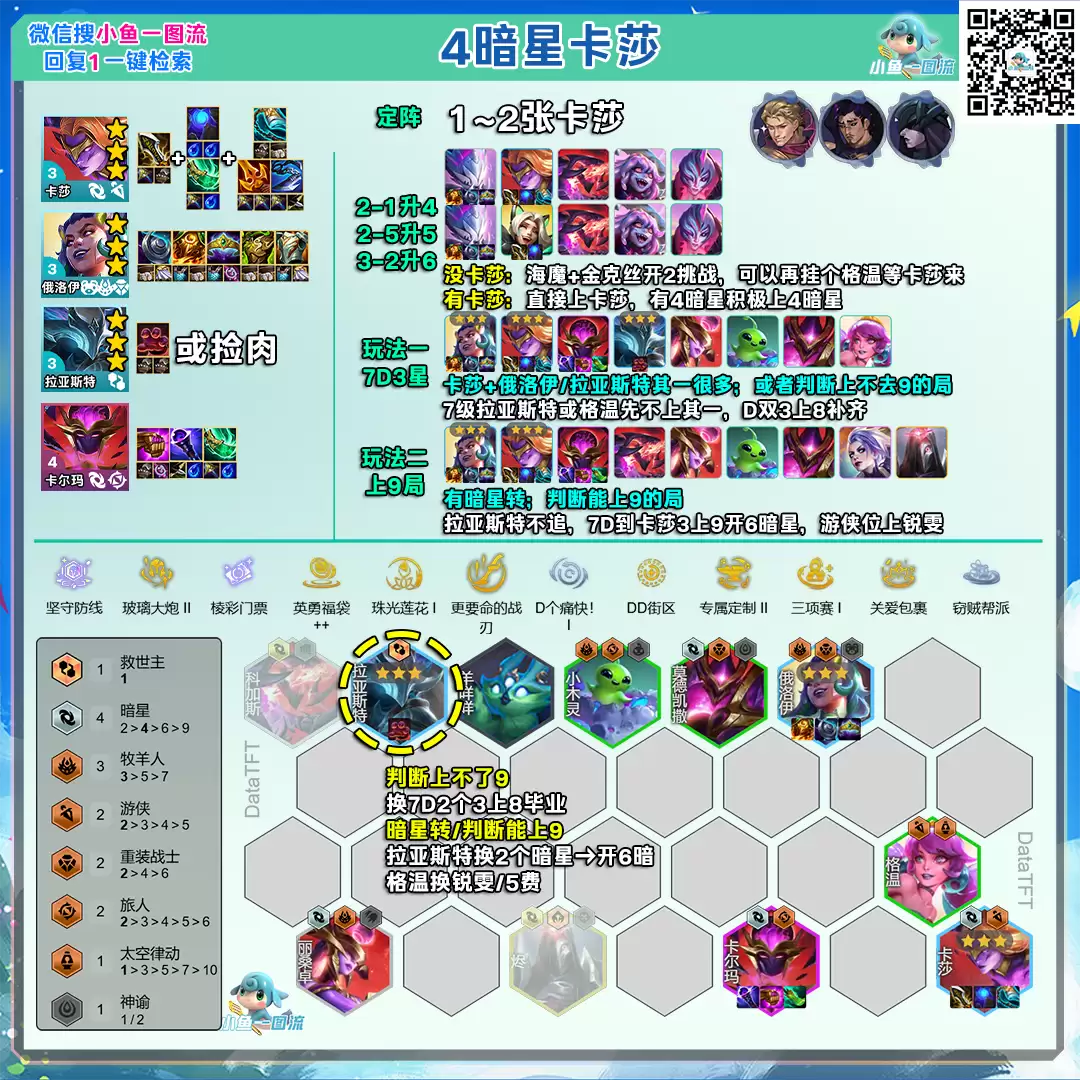 s17云顶之弈暗星卡莎俄洛伊阵容推荐