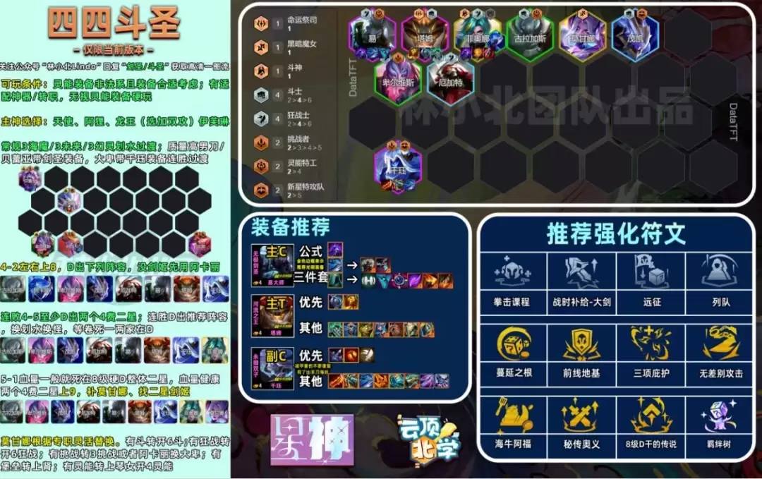 推荐云顶之弈s17四四斗圣阵容