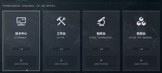 三角洲特勤处制造什么挣钱 三角洲特勤处制造赚钱攻略与装备推荐
