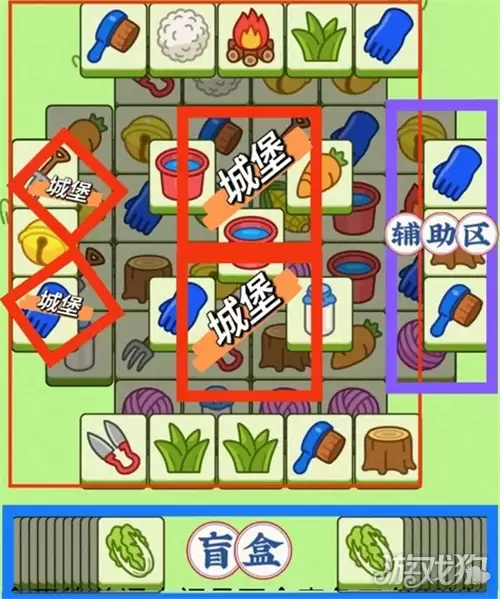 羊了个羊7月3日过关攻略 羊羊大世界7月3日怎么过