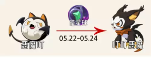 洛克王国世界S2赛季精灵出没时间总览 S2赛季精灵出没有哪些
