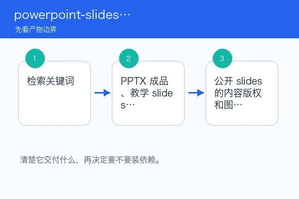 powerpoint-slides skill 第一次试跑和结果检查教程(新手)（skill首测版）