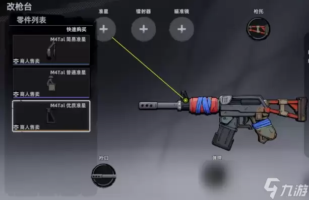 《代号：撤离》M4Tal冲锋枪介绍