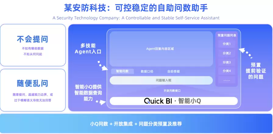 2026企业级Agent解决方案：真实案例详解与避坑指南