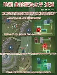 鸣潮罗伊冰原智造立方位置在哪-鸣潮罗伊冰原智造立方的位置是哪里