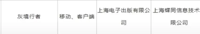 从《三角洲行动》到《灰境行者》：腾讯试图复刻射击游戏的爆款路径
