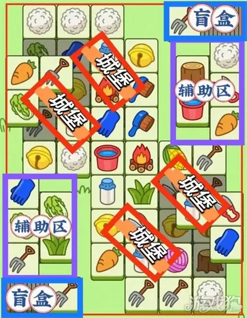 羊了个羊6月30日通关攻略 羊羊大世界6月30日如何过关
