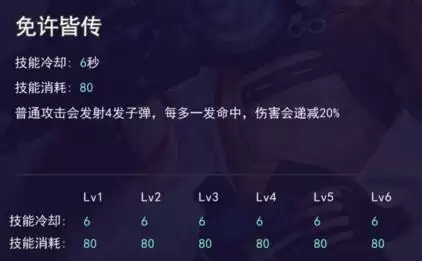 300大作战明智光秀如何 明智光秀技能属性图鉴介绍