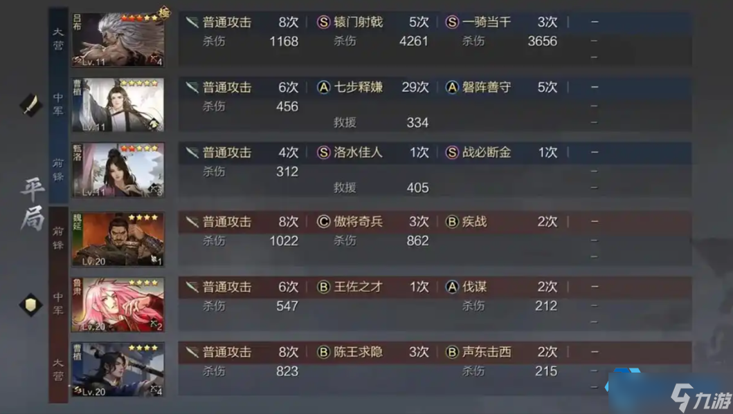 游戏战斗平局高效技巧大全