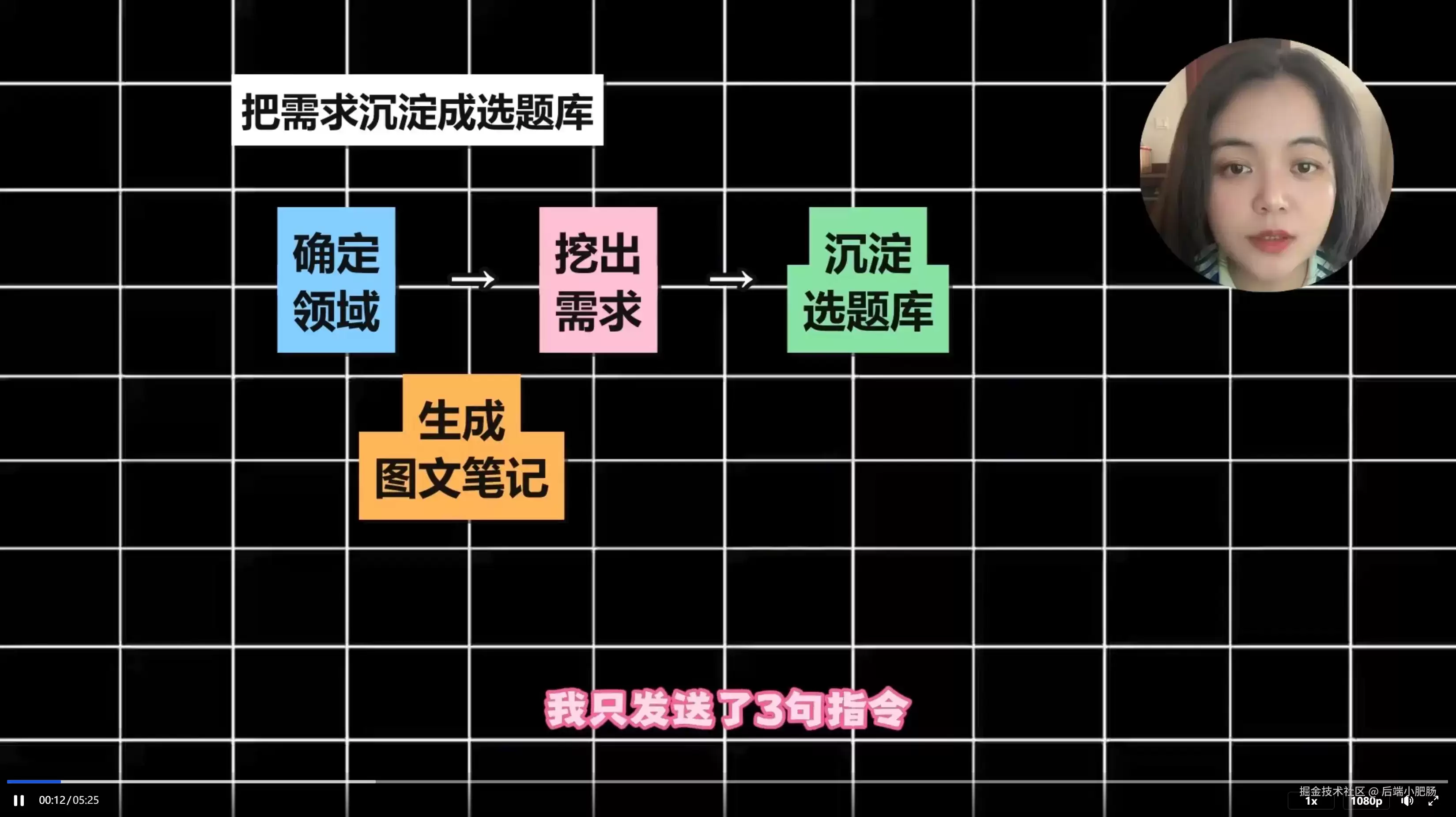 不会做视频的我:用 Codex 跑通口播 + 自动剪辑:获客 20+