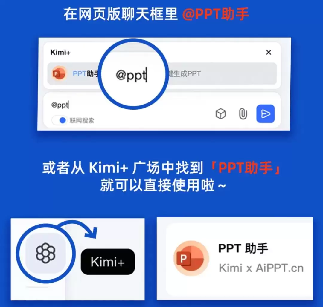 一键生成PPT Kimi ：让PPT民工先浪起来