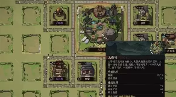 太吾绘卷天幕心帷全结局一览