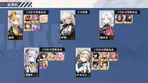 妮姬胜利女神3.5周年直播情报汇总