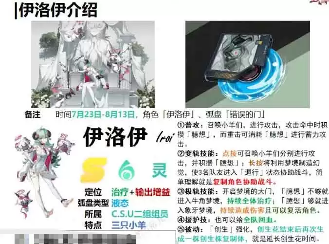 异环伊洛伊值得抽吗 伊洛伊强度分析