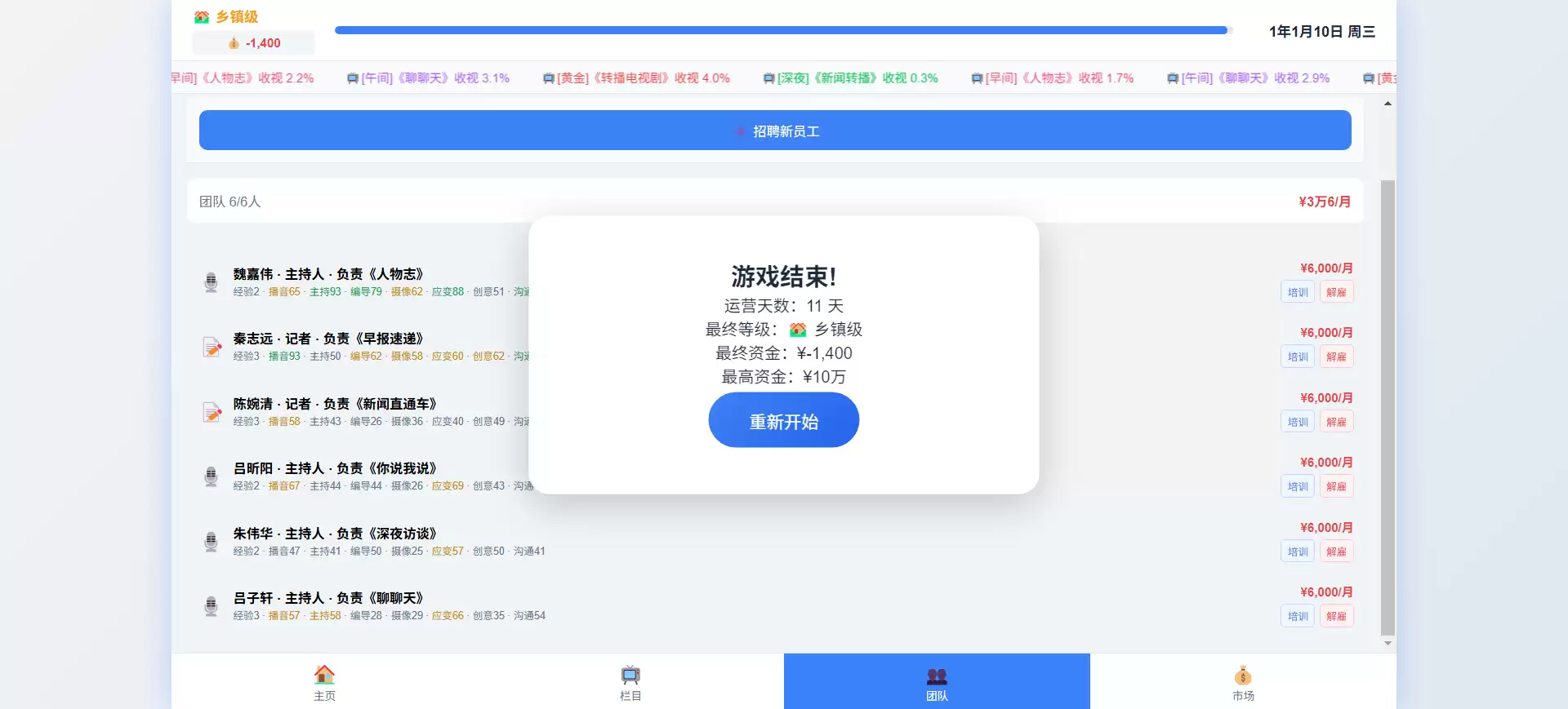 电视台经营好玩吗 电视台经营玩法介绍