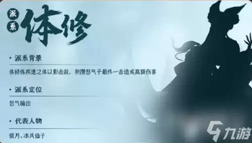 凡人修仙传人界篇 体修功法推荐攻略