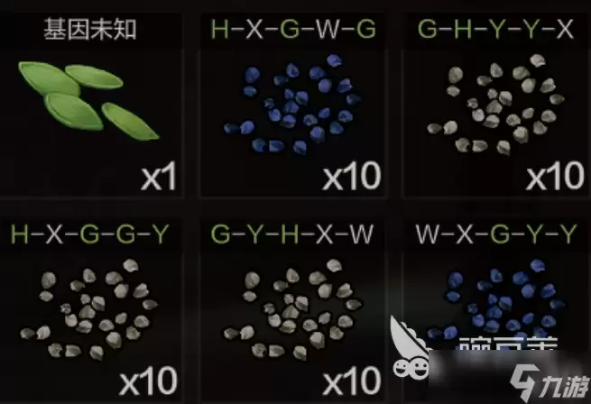 失控进化种子优质基因培育手册 失控进化优质基因种子培育方法