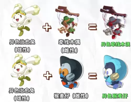 洛克王国世界S2赛季异色精灵孵化公式组合图7