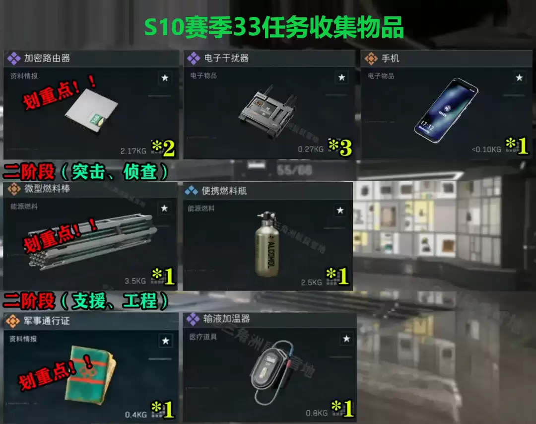 三角洲s10赛季3x3任务上交物品：s10赛季特勤处制造与收集物品一览