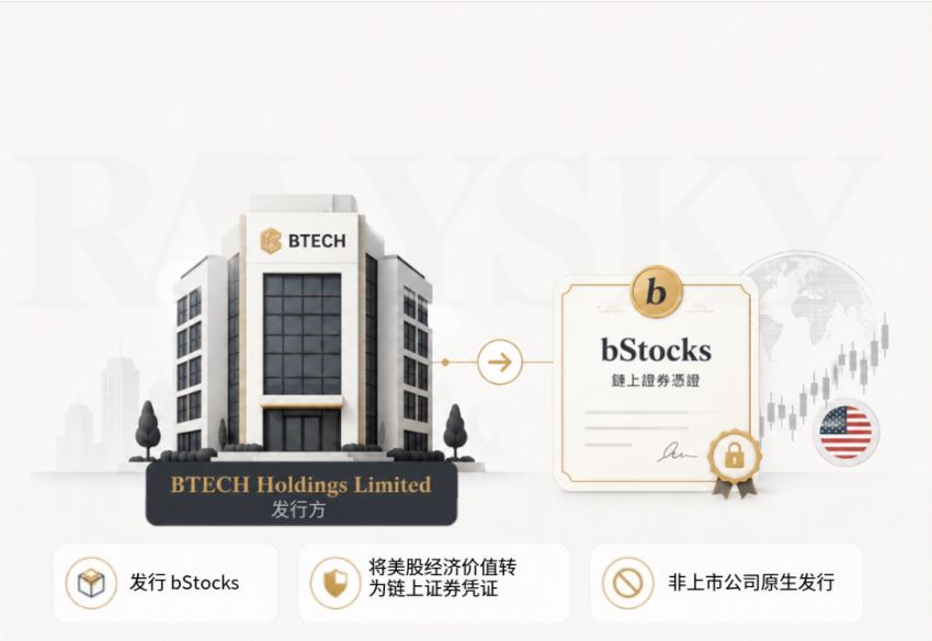 bStocks 发行公司：BTECH Holdings Limited