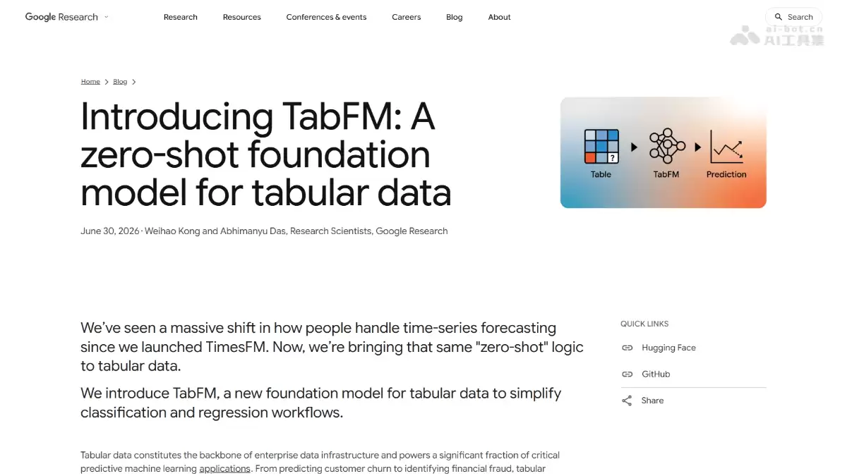 TabFM - 谷歌所开源的零样本表格基础模型