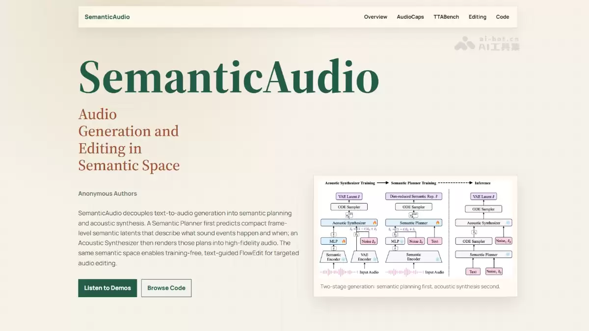 SemanticAudio - 港中文等联合推出的音频生成与编辑框架