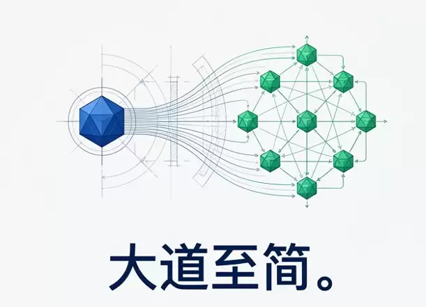 多 Agent 如何才能成功？