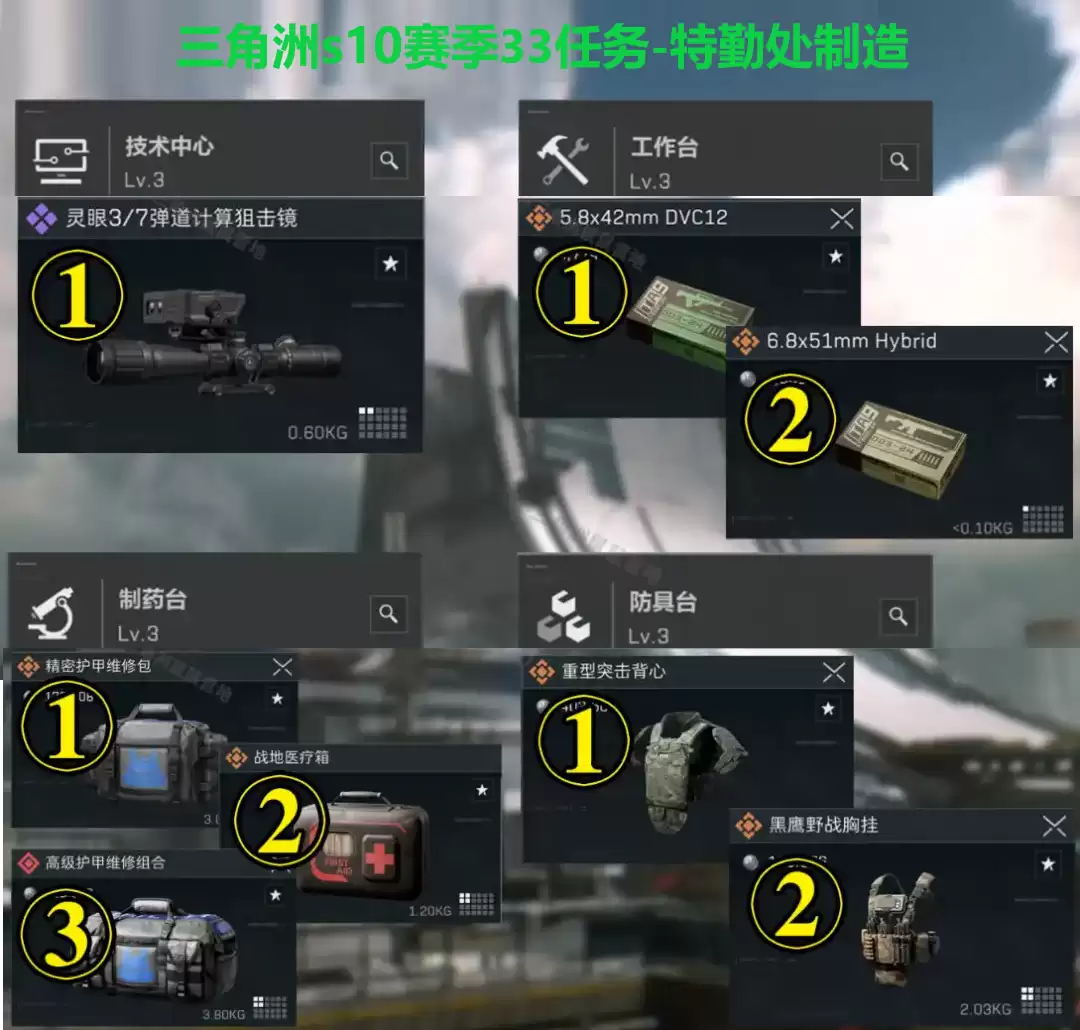 三角洲s10赛季3x3任务上交物品：s10赛季特勤处制造与收集物品总汇