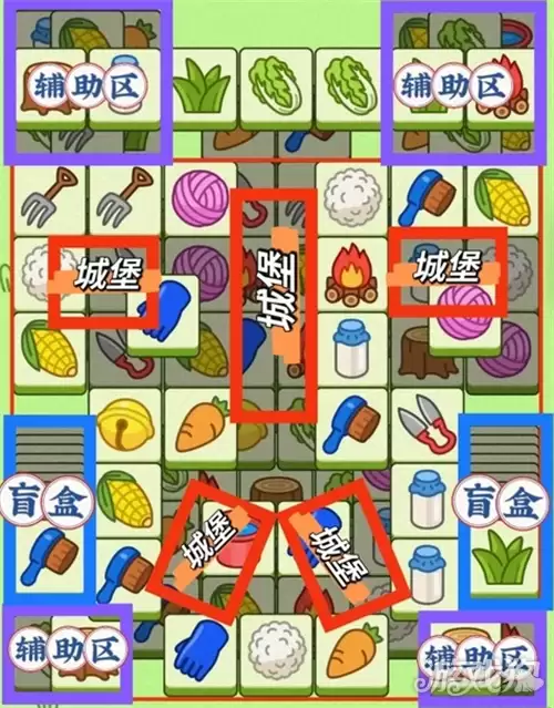 羊了个羊6月29日通关攻略 羊羊大世界6月29日如何过