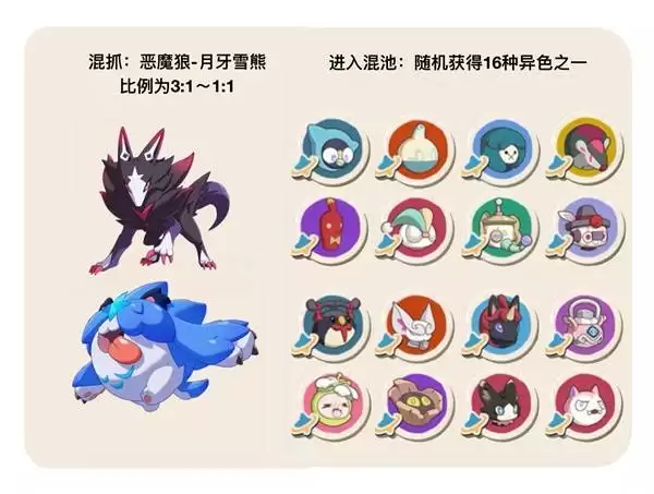 《洛克王国世界》S2赛季异色宠物捕捉攻略