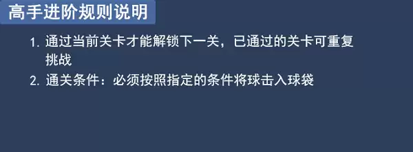 《台球王者》高手进阶指南