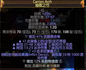 红色沙漠虚无者之弓获取方式