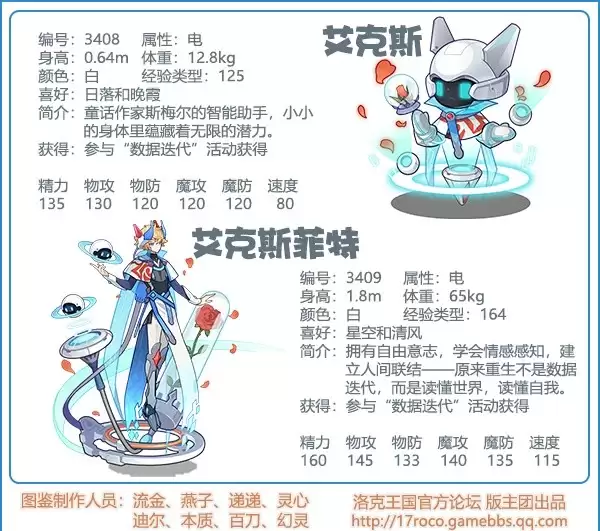 洛克王国艾克斯菲特技能组合