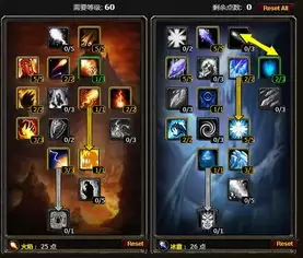 魔兽世界12.05戒律牧天赋该如何加点