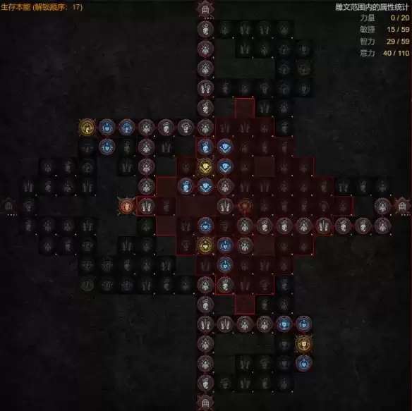 《暗黑破坏神4》S14德鲁伊自走浩劫熊BD攻略