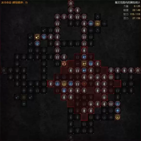 《暗黑破坏神4》S14法师火墙法BD攻略