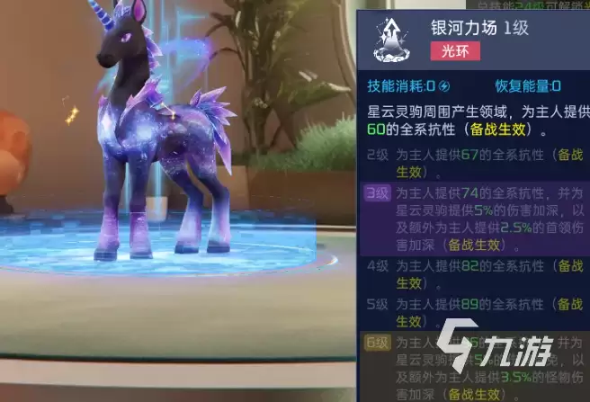 星球重启星云灵驹强度如何 星球重启星云灵驹强度解析