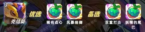 云顶之弈s15克格莫强化果实如何选择