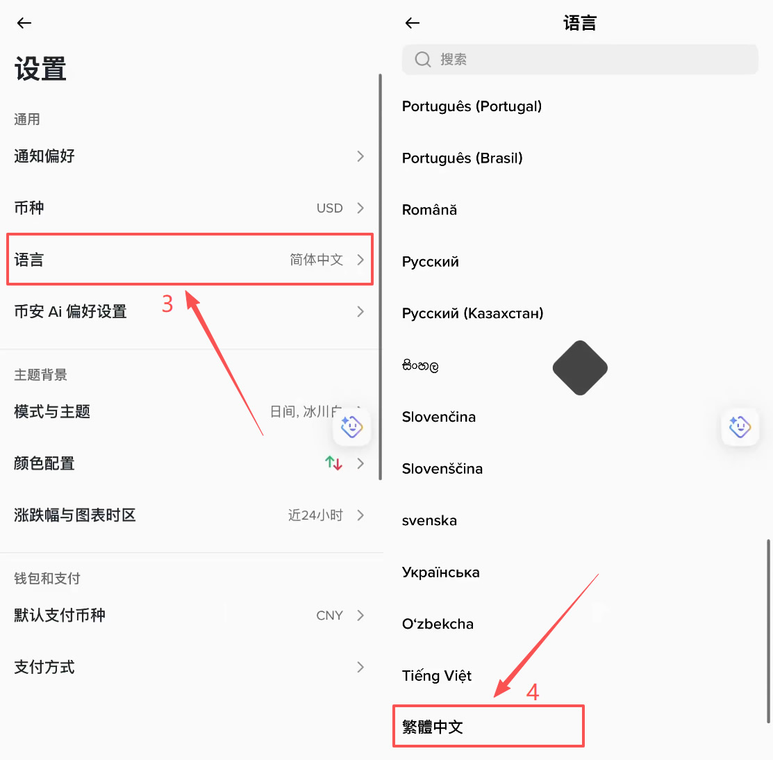 币安怎么买真实美股?2026币安USDC买美股完整操作步骤教程
