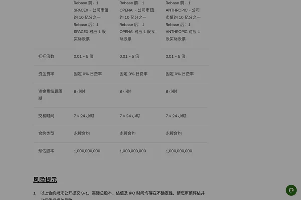 OKX OPENAI USDT 盘前永续合约公告页面