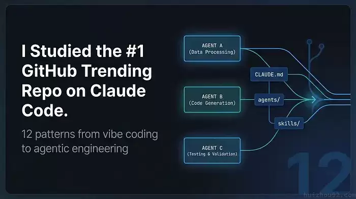 最佳实践 Claude Code